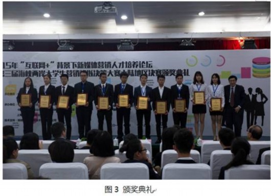上海工商外国语职业学院获全国高校营销模拟决