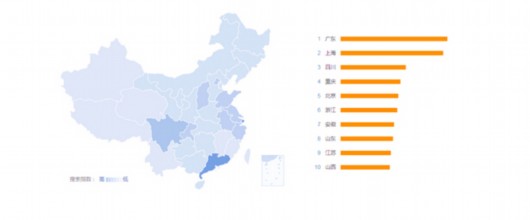十大关键词梳理消费金融发展概况