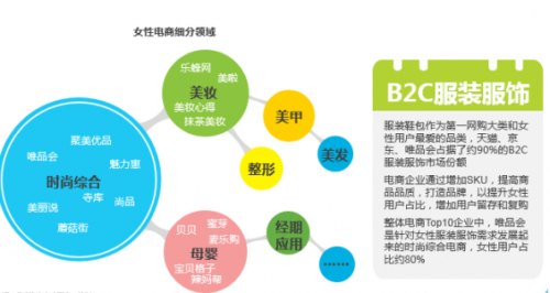 人均网购消费_中国人均水果消费支出(2)