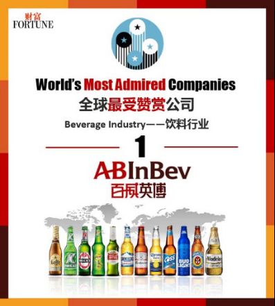 百威英博蝉联全球最受赞赏公司榜单饮料行业
