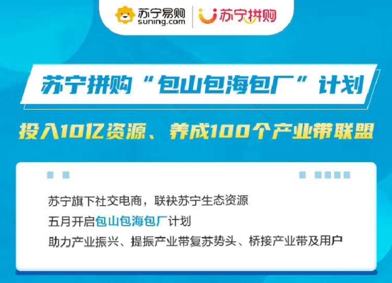 选址数据分析工具,数据选址方式有哪些